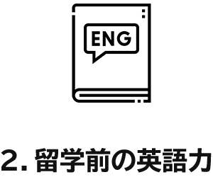 留学前の英語力